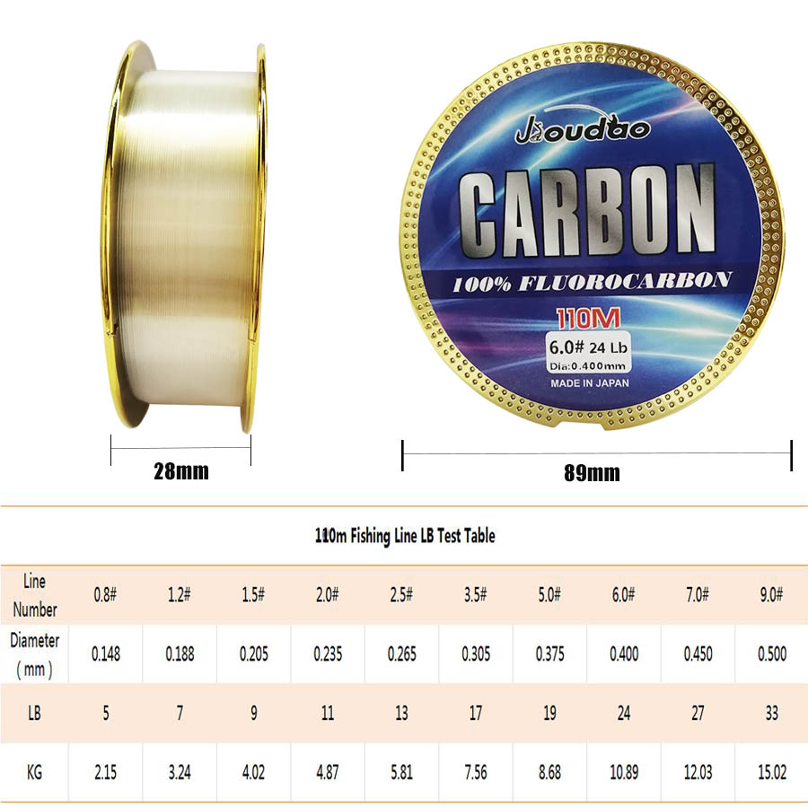 Premium Monofilament Fishing L - Fluorocarbon Line avaliação e preço