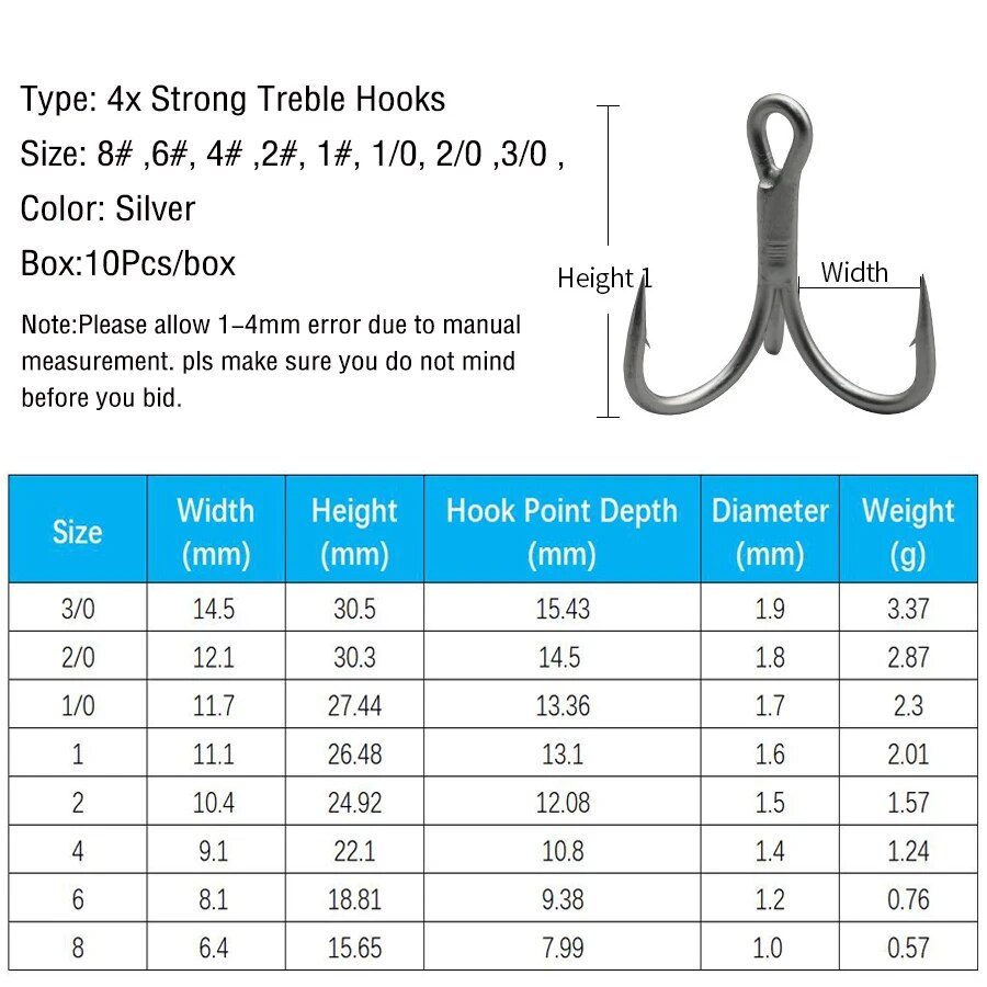 Fishing Treble Hooks High Carb - Fishing Hook Barbless บทวิจารณ์และราคา