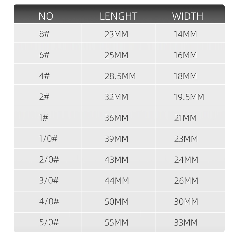 Chinook 20pcs Wide worm Texan  - Fishing Hook Barbless บทวิจารณ์และราคา