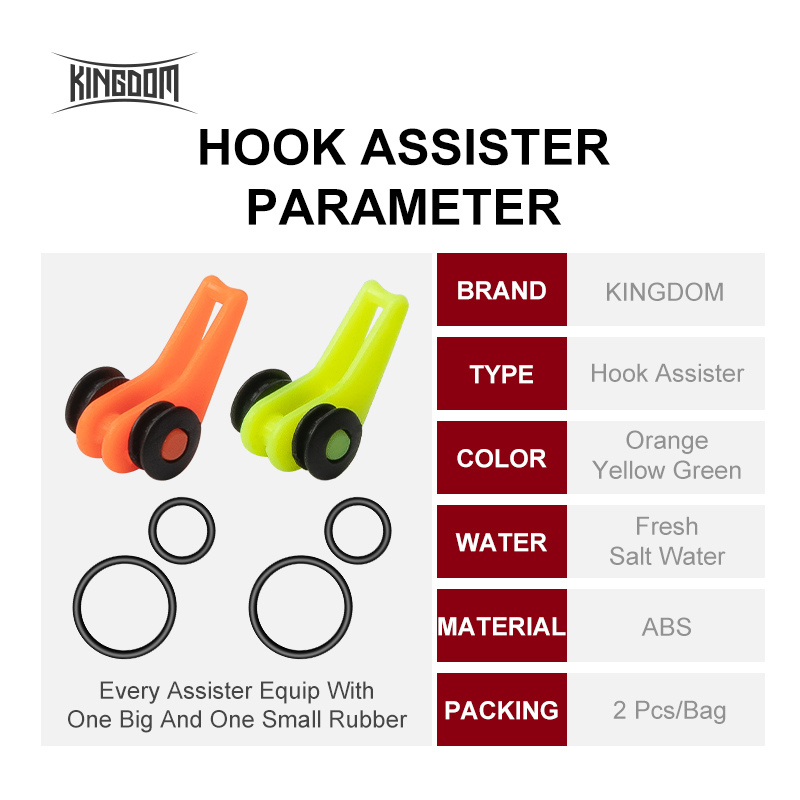 Kingdom Fishing Accessories Ho - Fishing Line Spool avaliação e preço