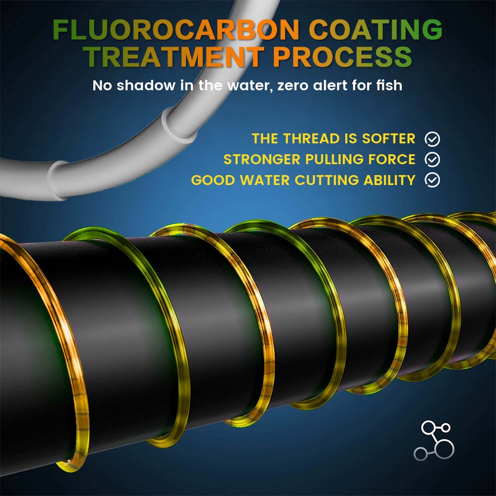 ZUKIBO 3D Speckle Line Yellow  - Fluorocarbon Line avaliação e preço