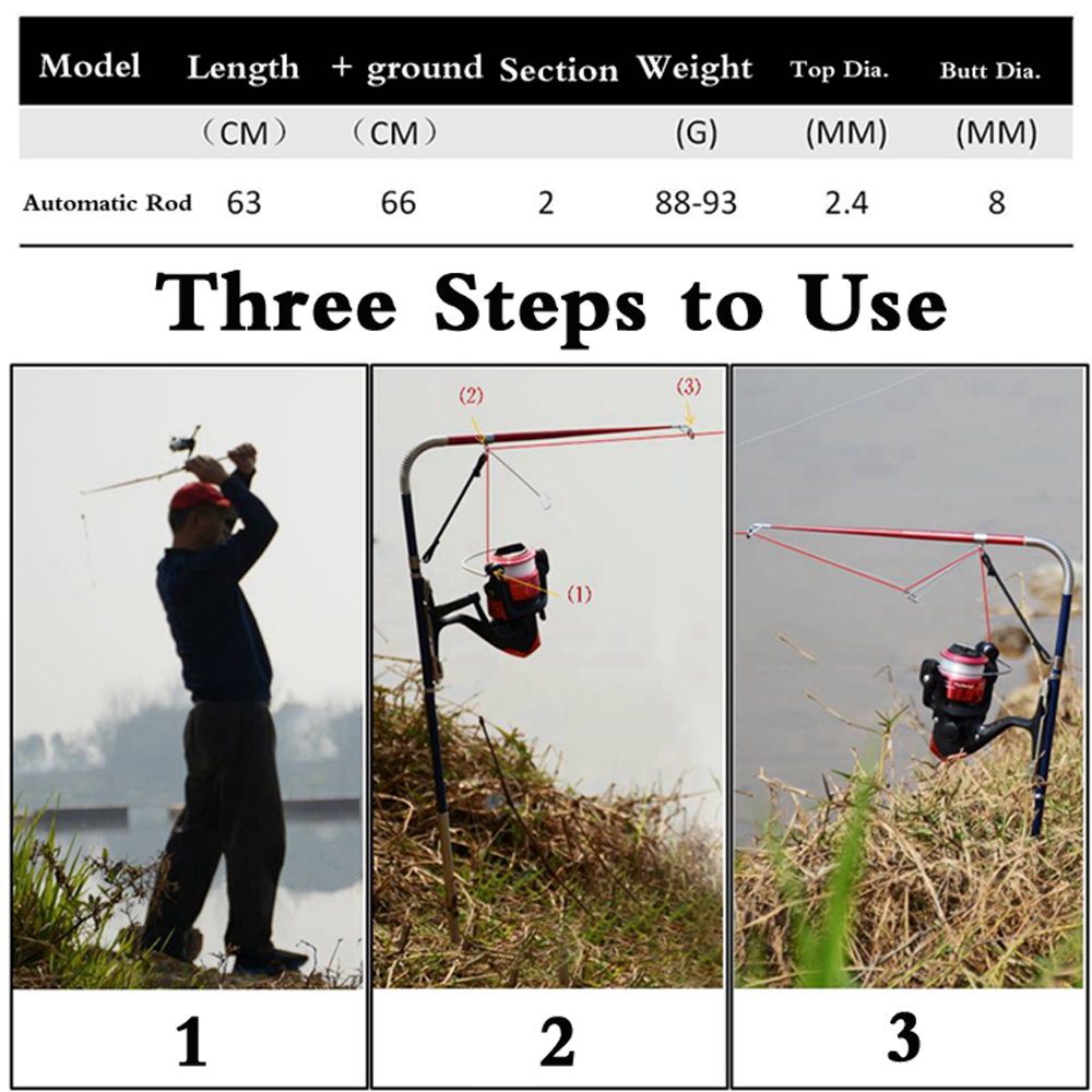 Build One Automatic Fishing Sp - Fishing Line Spooler avaliação e preço