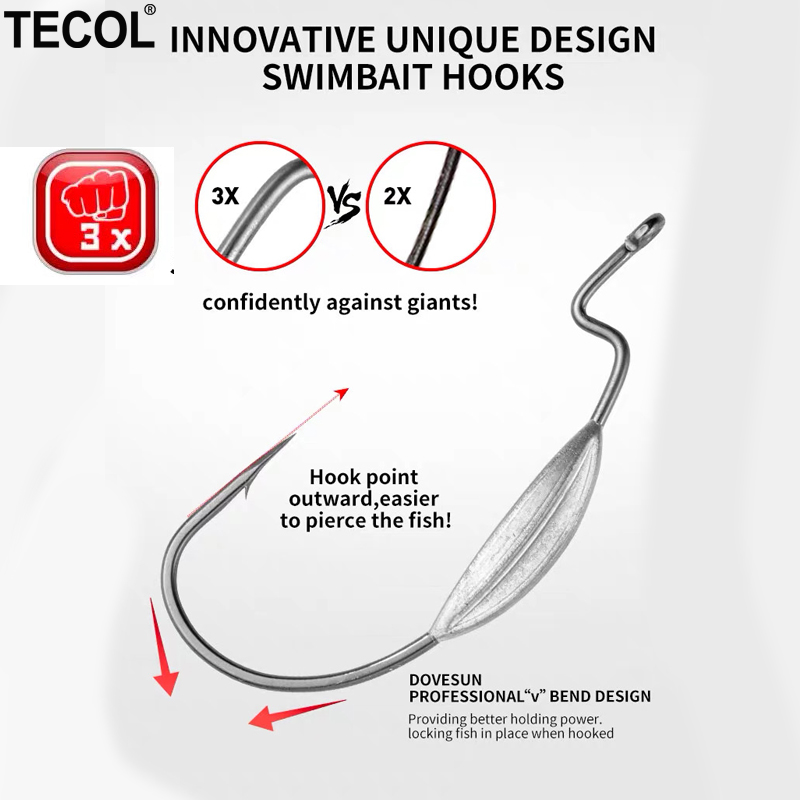 TECOL 3PCS 6/0 8/0 10/0 Weight - Fishing Hook Weedless บทวิจารณ์และราคา