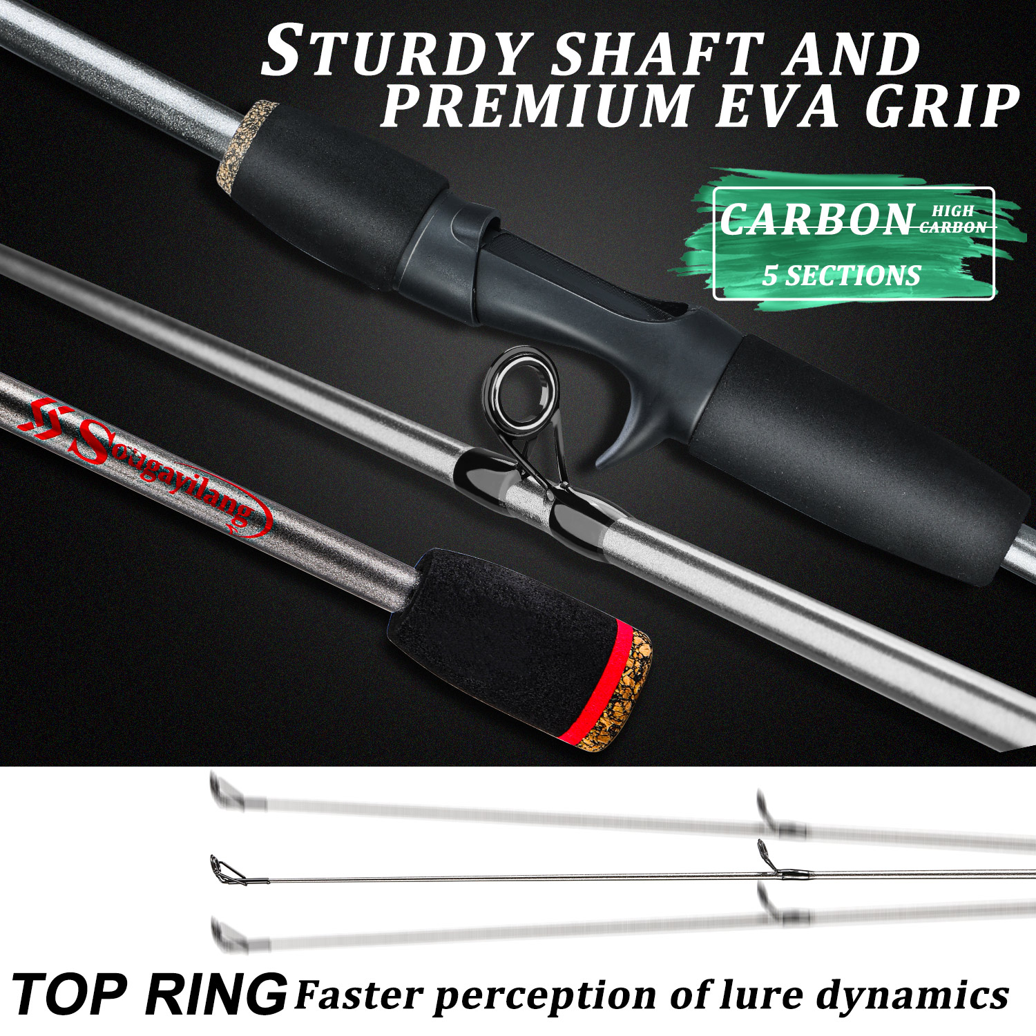 Sougayilang Fishing Rod Combo  - Fishing Line Spooler avaliação e preço