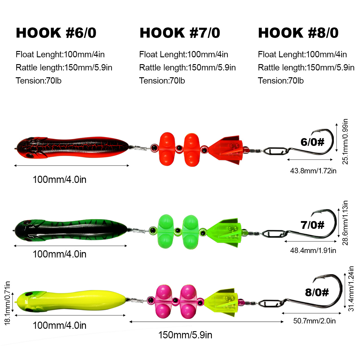 ZYZHE Catfish Rigs 1PC with 6/ - Fishing Hook Circle บทวิจารณ์และราคา