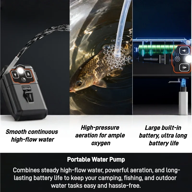 Portable Electric Water Transf - Fishing Line Dispenser avaliação e preço