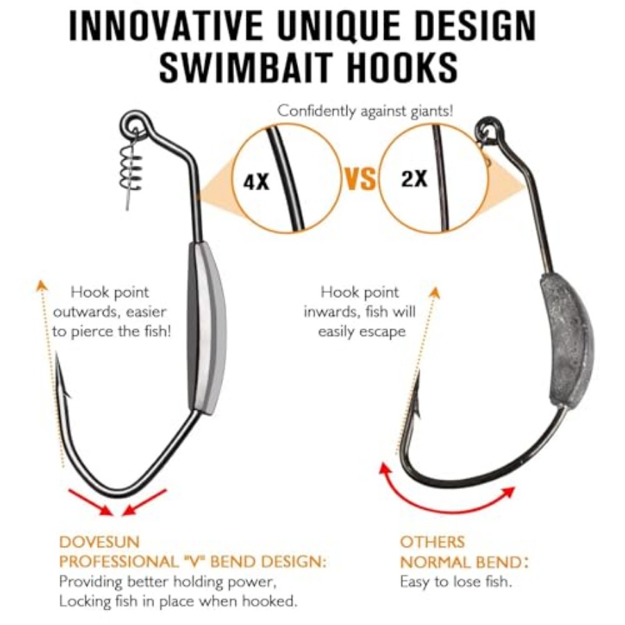 12PCS/44PCS Weighted Swimbait  - Fishing Hook Weedless บทวิจารณ์และราคา