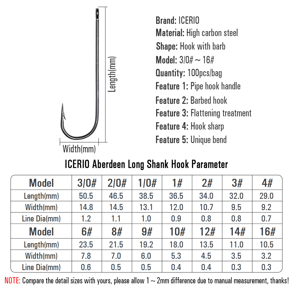 ICERIO 100PCS 16# - 3/0 Long S - Fishing Hook Barbless บทวิจารณ์และราคา