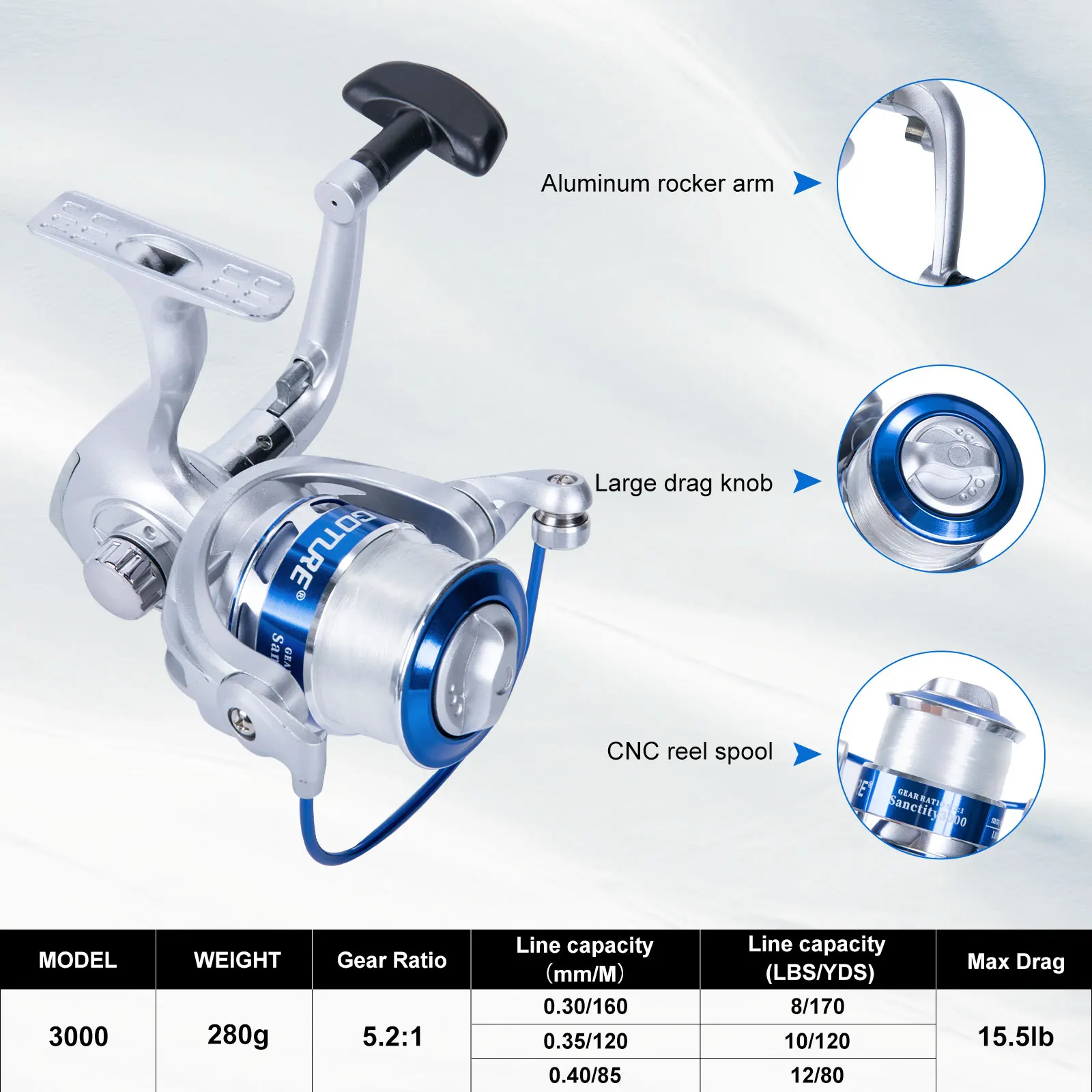 Goture Double Spinning Fishing - Fishing Line Spooler avaliação e preço