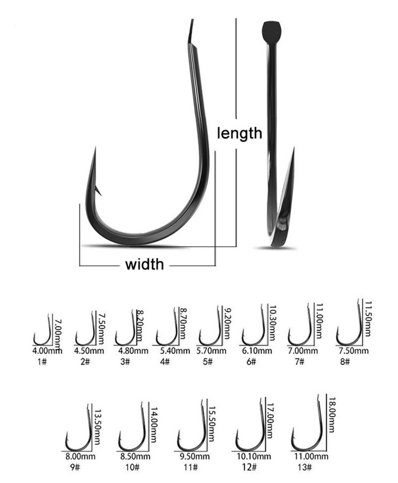 50PCS Small Fishing Hooks High - Fishing Hook Assortment บทวิจารณ์และราคา