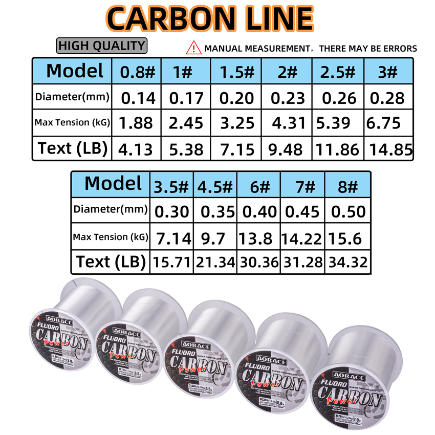 Aorace 300M Fluorocarbon Fishi - Ice Fishing Line avaliação e preço