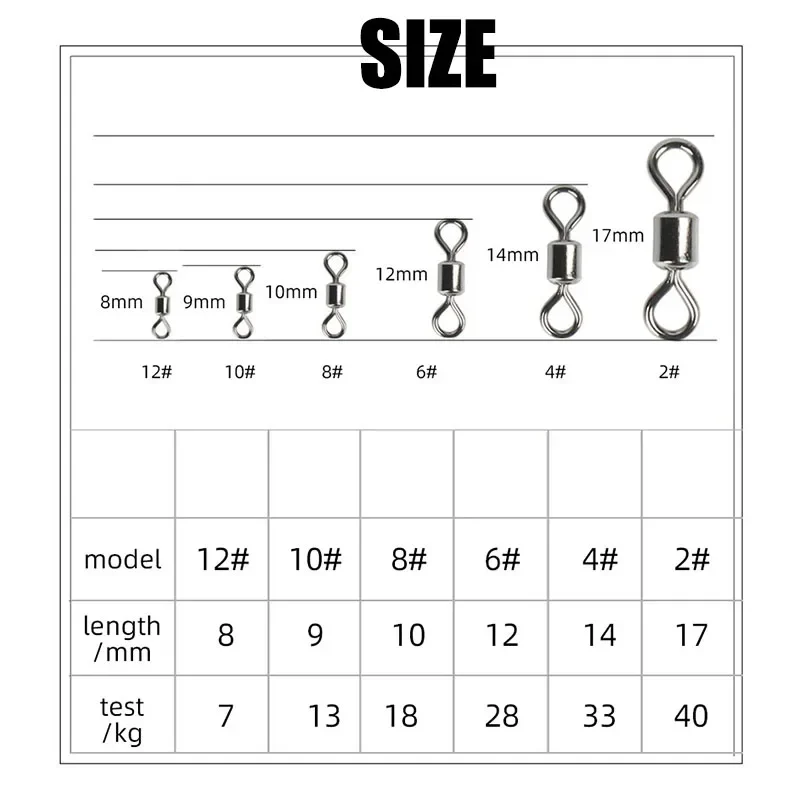 Fishing Swivels Kit Ball Beari - Fishing Line Dispenser avaliação e preço