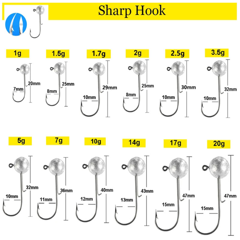 Mrlurion box package 1g 2g 3g  - Fishing Hook Offset บทวิจารณ์และราคา