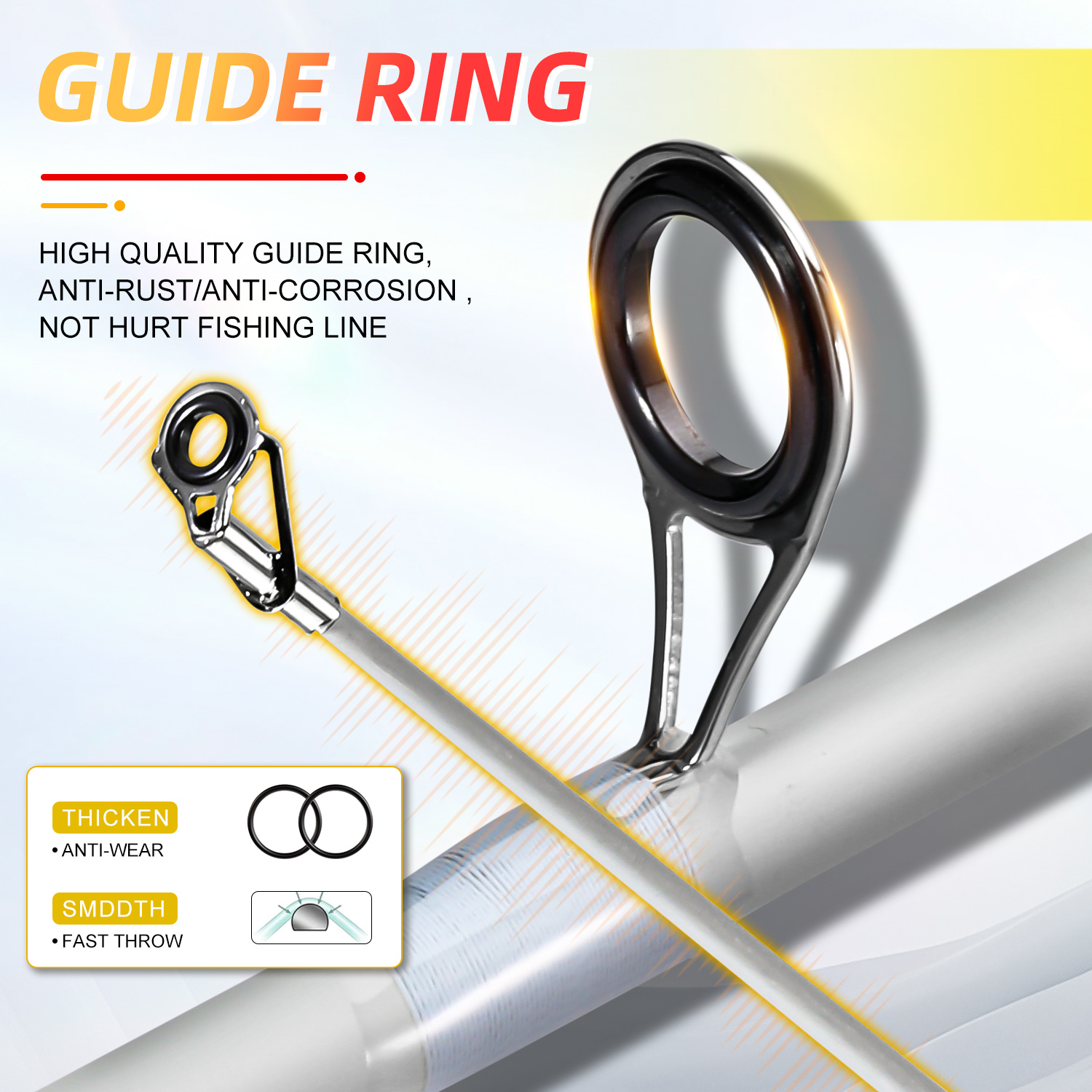 Sougayilang 2section Spinning  - Fishing Line Spooler avaliação e preço