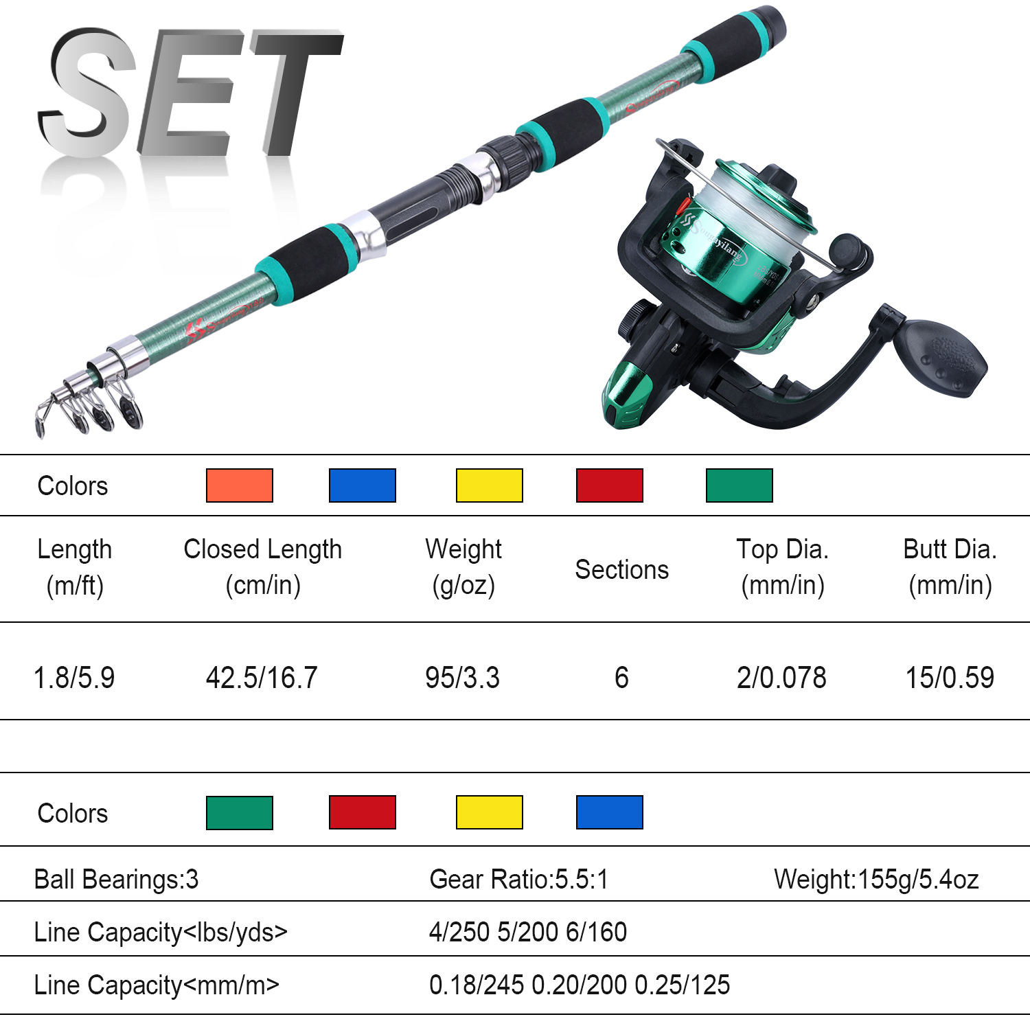 Sougayilang Kids Fishing Pole  - Fishing Line Spooler avaliação e preço