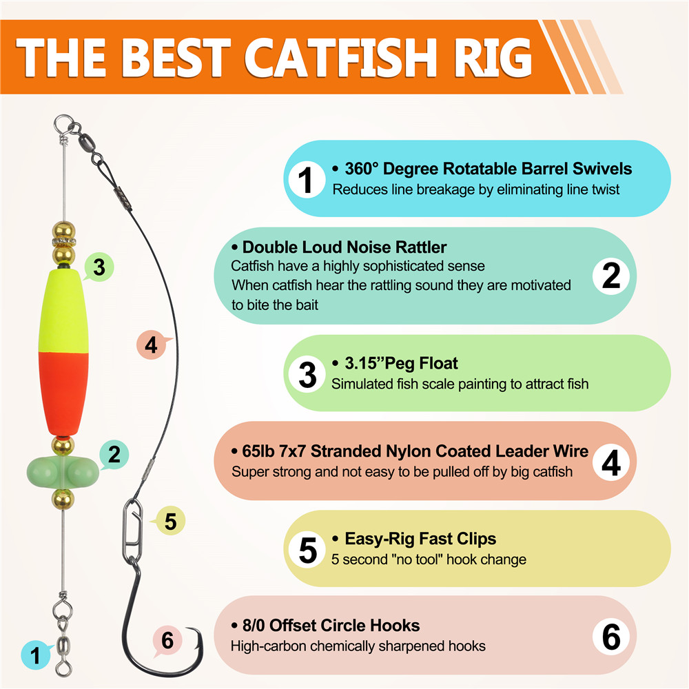 2pcs Catfish hooks with Peg Fl - Fishing Hook Circle บทวิจารณ์และราคา